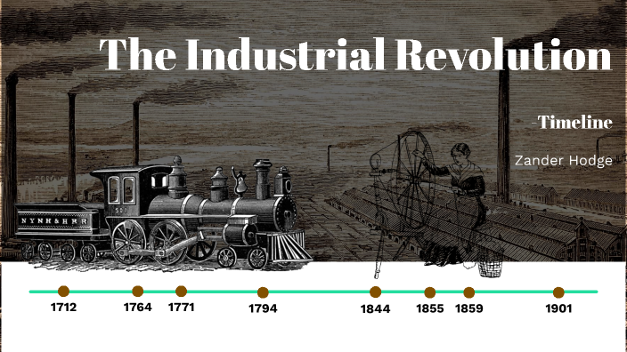 Timeline Of The Industrial Revolution 7543