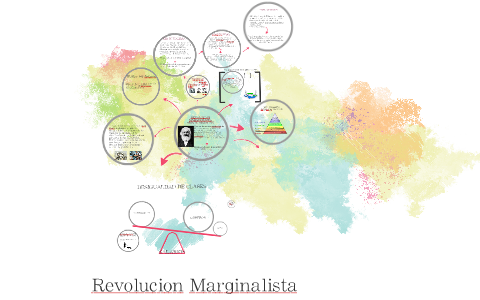 Marginalista Revolucion Marginalista by Leonardo Ramirez on Prezi