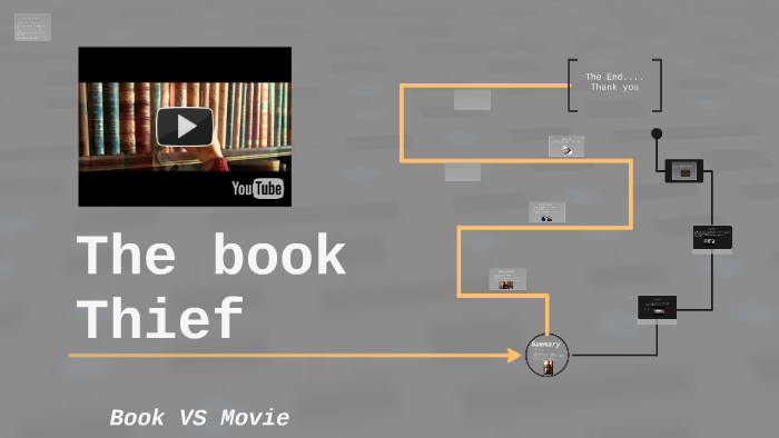 the book thief book vs movie