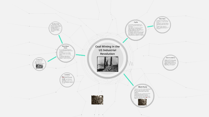 Coal Mining in the US Industrial Revolution by Jay Adams on Prezi