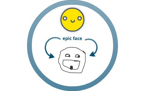 How To Draw An Epic Face by happy noob on Prezi