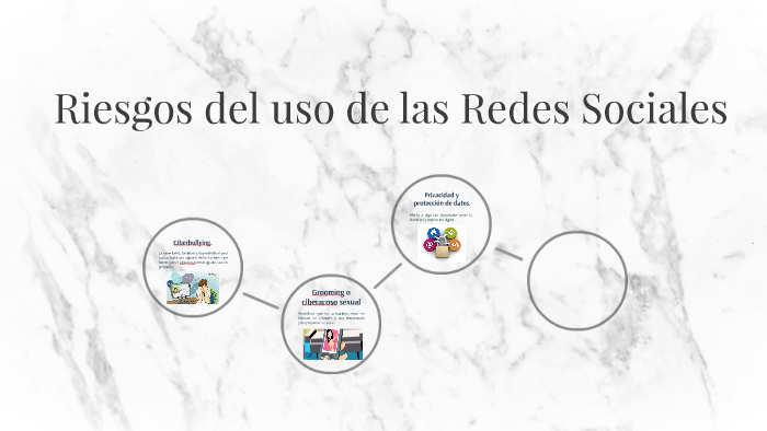 Riesgos del uso de las Redes Sociales by patricia sanchez cruz on Prezi