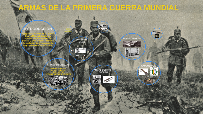 Armas de la Primera Guerra Mundial by Javier Sánchez Mejías on Prezi Next