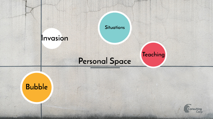 Personal Space by Bailey Blake on Prezi
