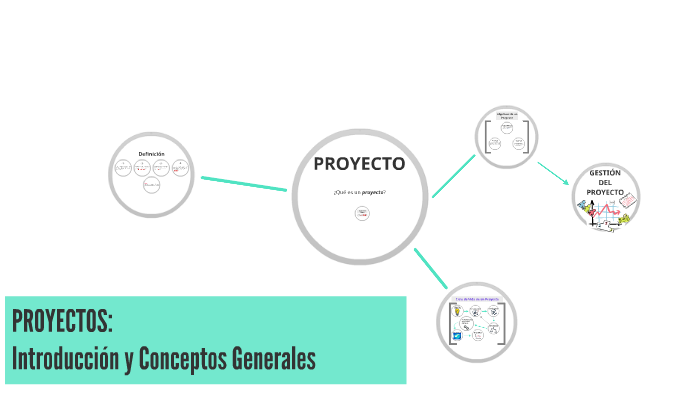 PROYECTOS: Introducción y Conceptos Generales by Sebastian Angeles on Prezi