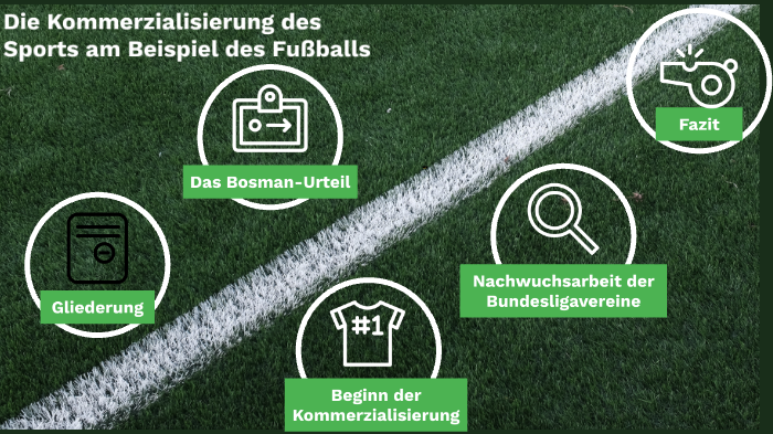 Kommerzialisierung Des Sports Am Beispiel Des Fußballs By Celina Pankau ...