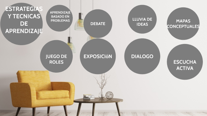 TECNICAS Y ESTRATEGIAS DE APRENDIZAJE by Vladimir Pereira Valdez on Prezi