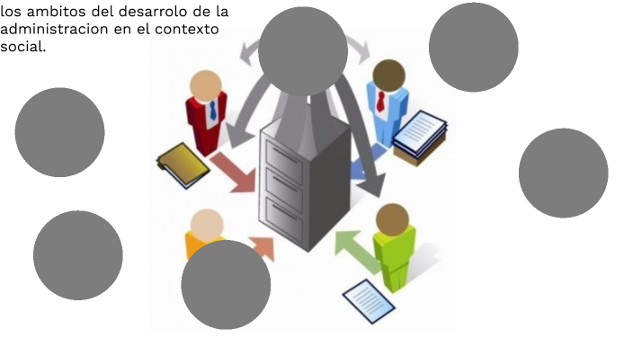los ambitos del desarrollo de la administracion e el contesto social by