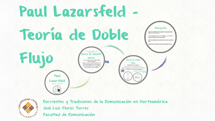 Paul Lazarsfeld by Sofí Salazar on Prezi Next