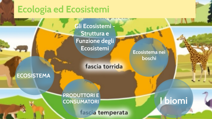 Ecologia ed Ecosistemi by Francesco Mignolo