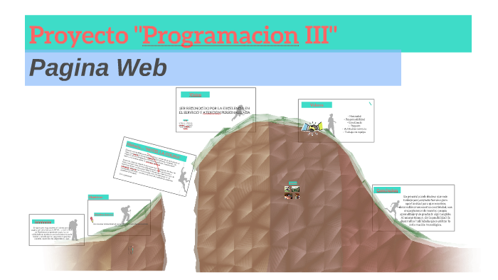 Proyecto "Programacion III" by alexander benitez on Prezi