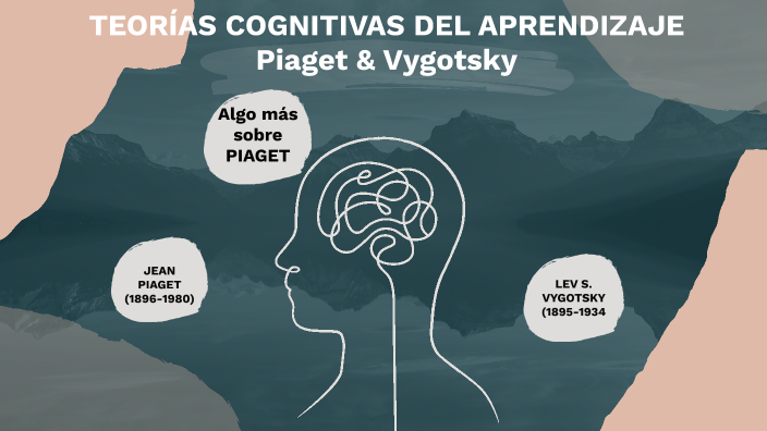Teorías Cognitivas del Aprendizaje by Elsa Padilla Guzmán on Prezi