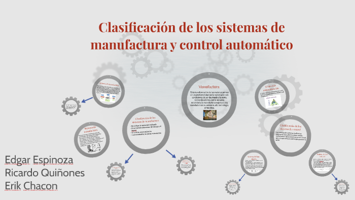 Clasificación de los sistemas de manufactura y control autom by Rickey Quiñones on Prezi