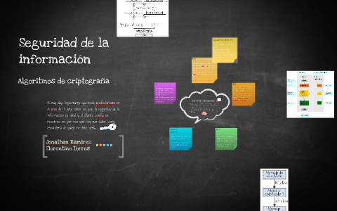 Seguridad de la información by Jonathan Ramirez on Prezi