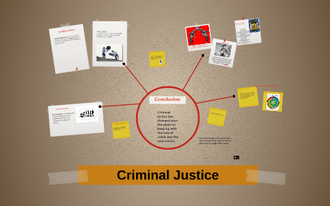 Anthropology 101 Criminal Justice by Kallie Kaiser