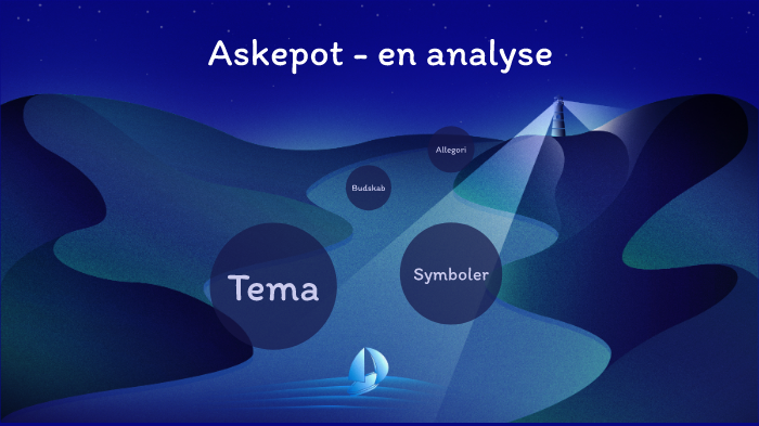 Askepot by