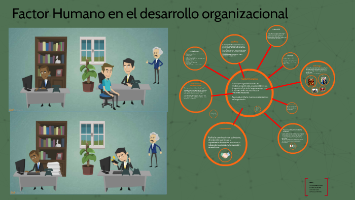 El Factor Humano En El Desarrollo Organizacional