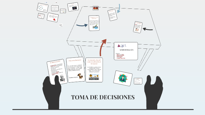 TOMA DE DECISIONES by Andrea Nuñez on Prezi