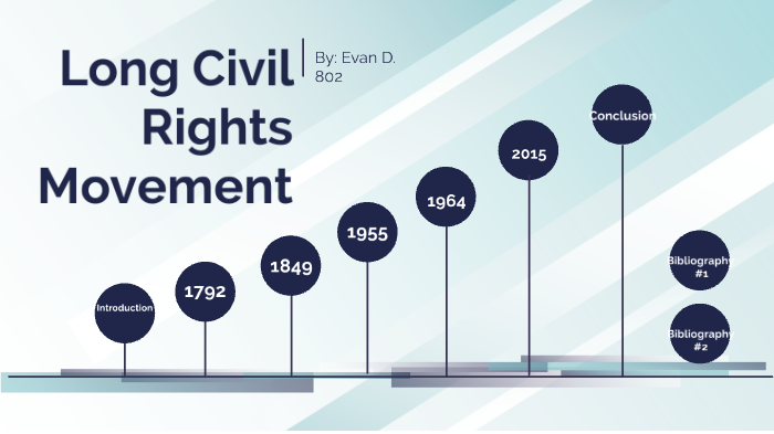 Long Civil Rights Movement by Evan D on Prezi