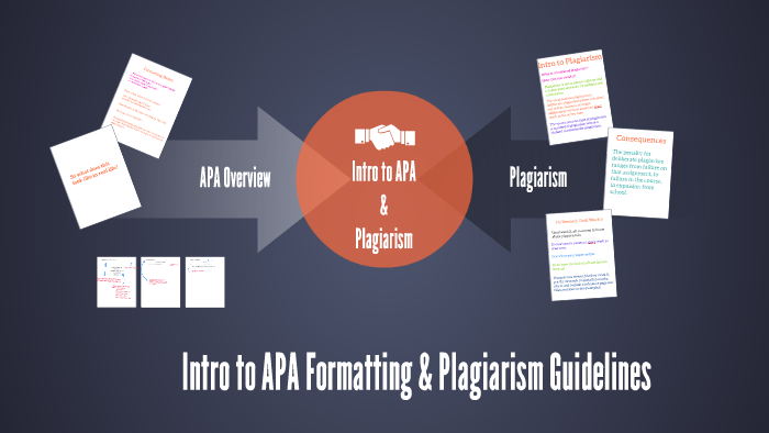 APA Formatting Guidelines by Matti Youd on Prezi
