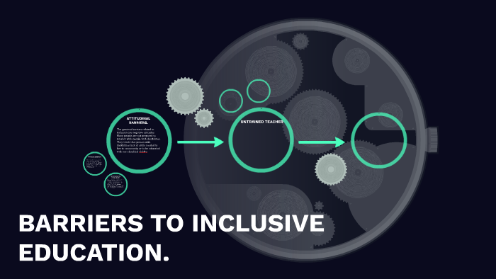 BARRIERS TO INCLUSIVE EDUCATION. By Dexter Castanar On Prezi