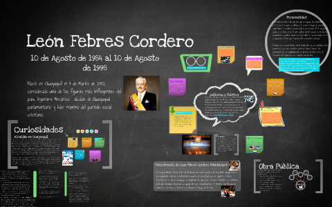 León Febres Cordero by Samanta Guevara on Prezi