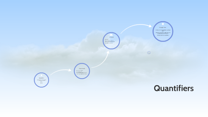 Quantifiers by Jean Rivot on Prezi