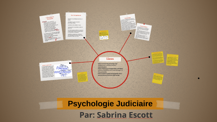 Psychologie Judiciaire Est Concentré Sur Les Criminels. Les By Sabrina 