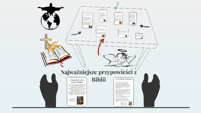 Najważniejsze przypowieści z Biblii by Wiktoria Gorwa on Prezi