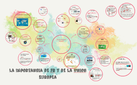 La Importancia de Fr y de la Union Europea by Gabriela Aveline on Prezi