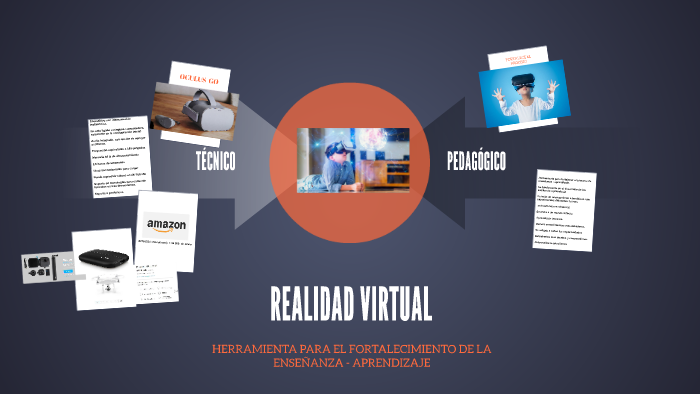 REALIDAD VIRTUAL by José Mario Diaz Mora on Prezi