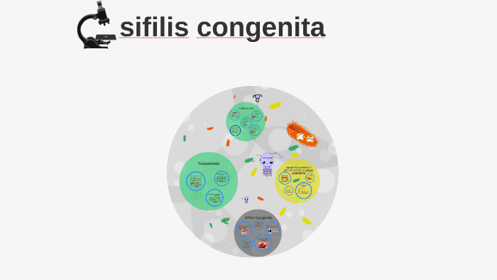 diagrama de sífilis congénita