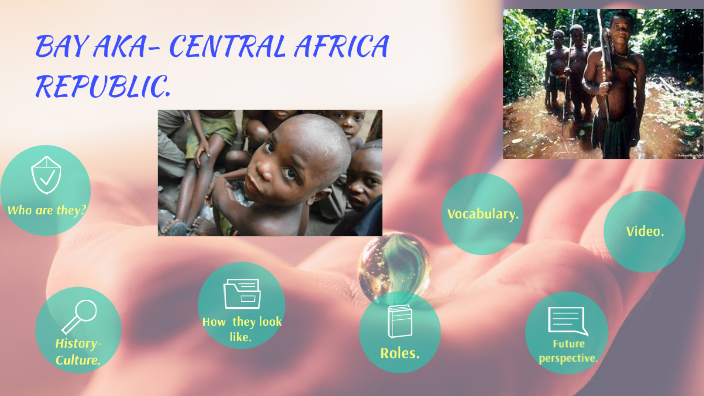 BAYAkA TRIBE. by Sofia Dussan Ramirez on Prezi