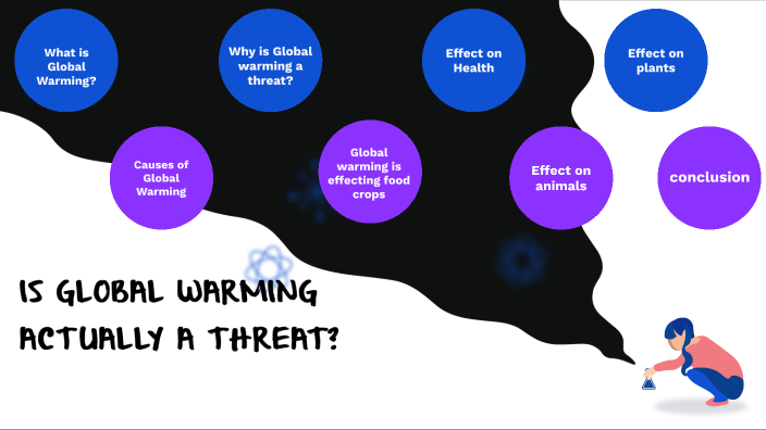 IS GLOBAL WARMING ACTUALLY A THREAT? by Hania Fatima on Prezi
