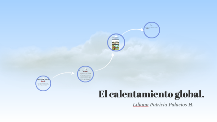 El calentamiento global by Liliana Palacios on Prezi