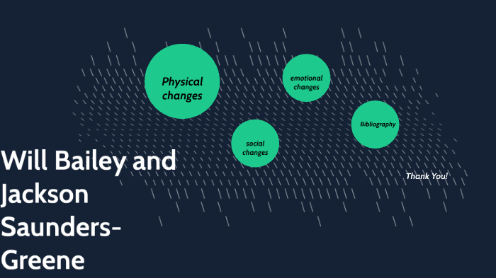 PD Puberty changes by will Bailey on Prezi