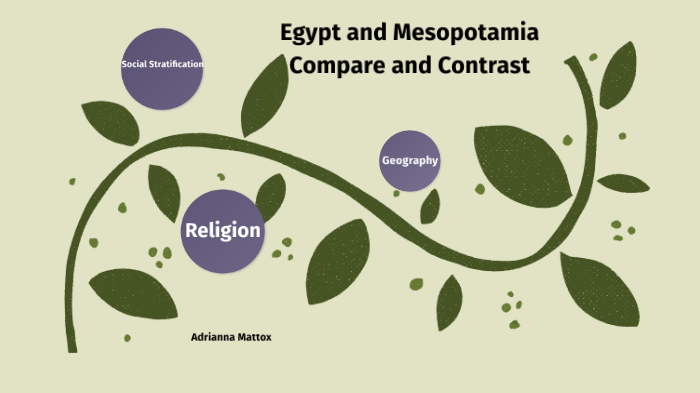 Mesopotamia And Egypt Compare And Contrast By Adrianna Mattox Student   Wo6xc37vnkw2ffujgjdptd4qed6jc3sachvcdoaizecfr3dnitcq 3 0 