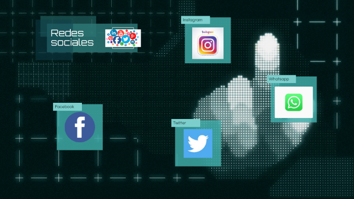 Redes sociales by Karen Nicolás on Prezi