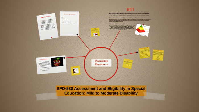 SPD-530 Assessment and Eligibility in Special Education: Mil by Dr ...