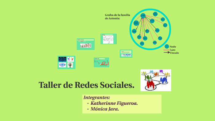 Taller de Redes Sociales. by Katherinne Figueroa on Prezi
