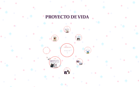 PROYECTO DE VIDA by Tania Fuentes on Prezi