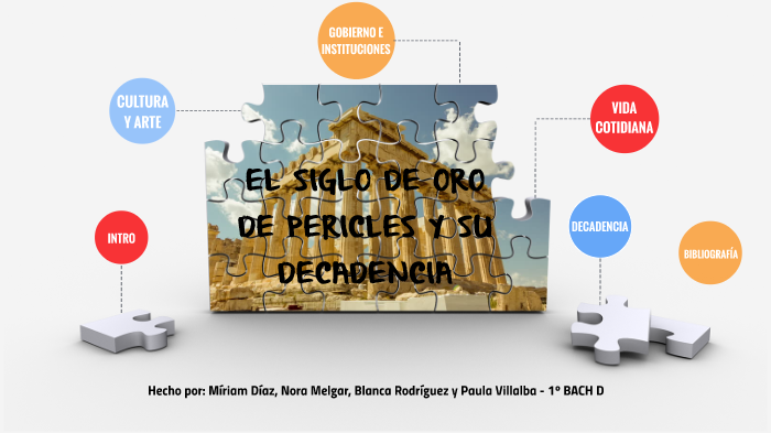 El Siglo de Oro de Pericles y su Decadencia by Míriam Díaz on Prezi