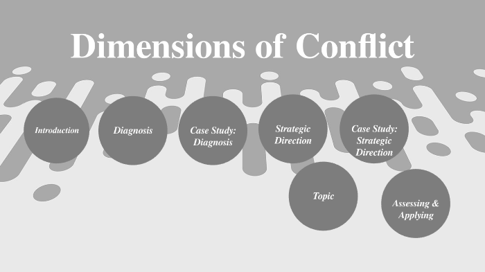 Dimensions Of Conflict By Dana B On Prezi