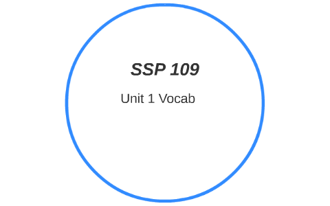 SSP 109 Unit 1 - vocab pg. 24 by Stephen B
