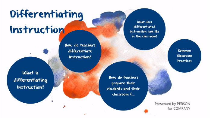 Differentiating Instruction by Kelsey Martin on Prezi