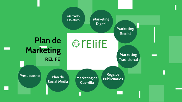 plan de marketing by on Prezi
