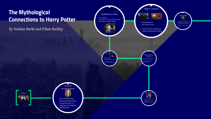 The Mythological Connections To Harry Potter By Nathan Burke