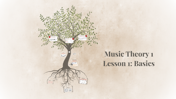 Music Theory 1: Lesson 1 by Aaron Zeilinger