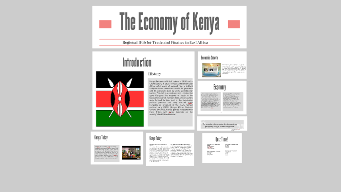 1.03 quiz homework the economy of kenya