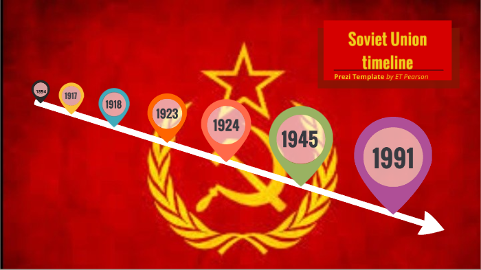 Soviet union timeline by Ethan Pearson on Prezi